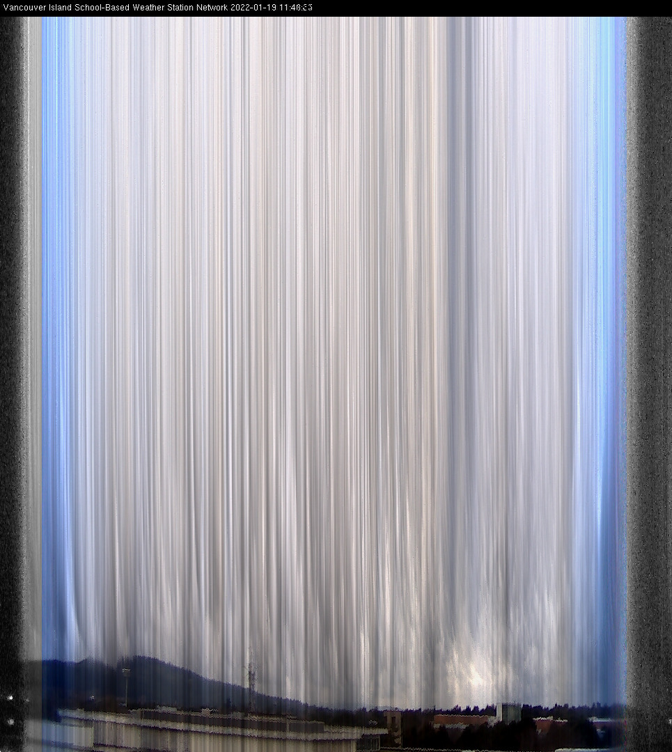 image of the sky seen from UVic, each column of pixels is a different minute, keogram