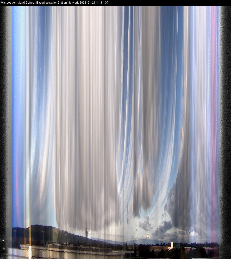 image of the sky seen from UVic, each column of pixels is a different minute, keogram