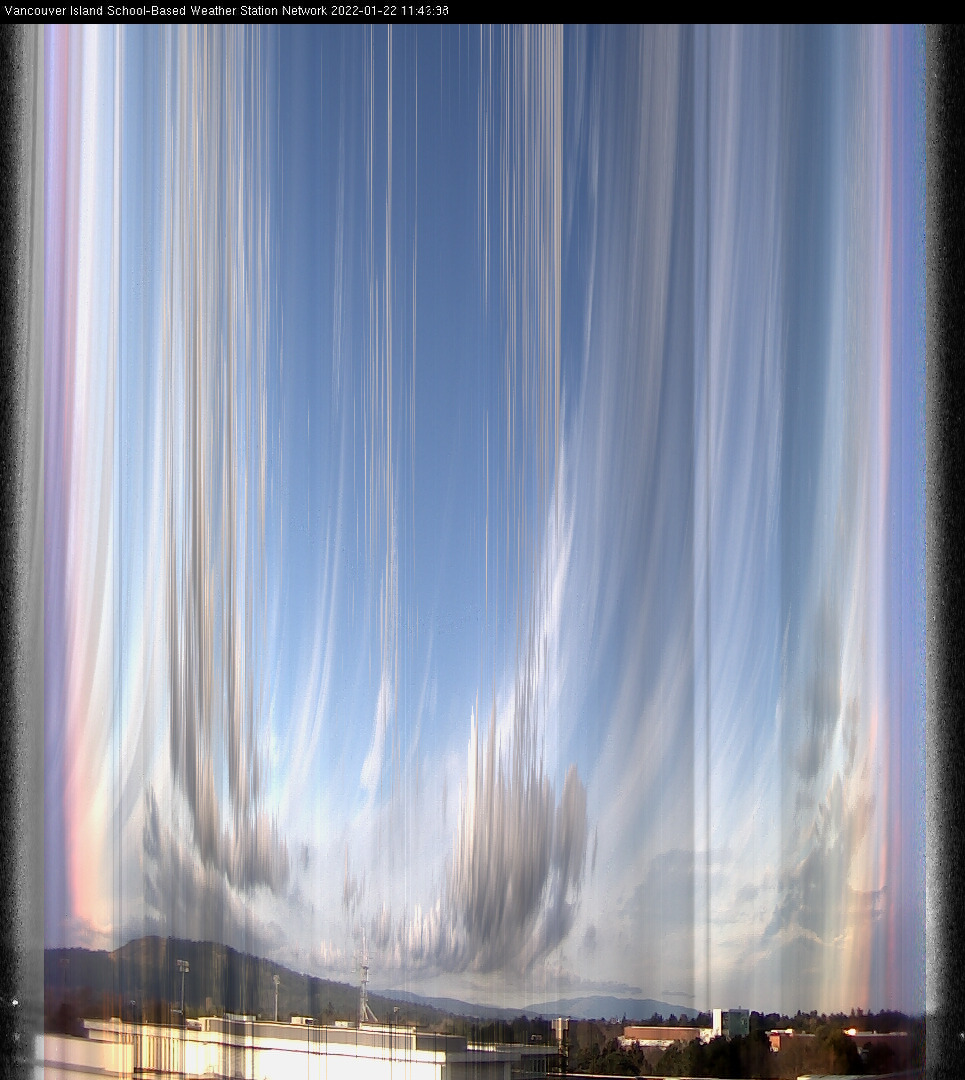image of the sky seen from UVic, each column of pixels is a different minute, keogram