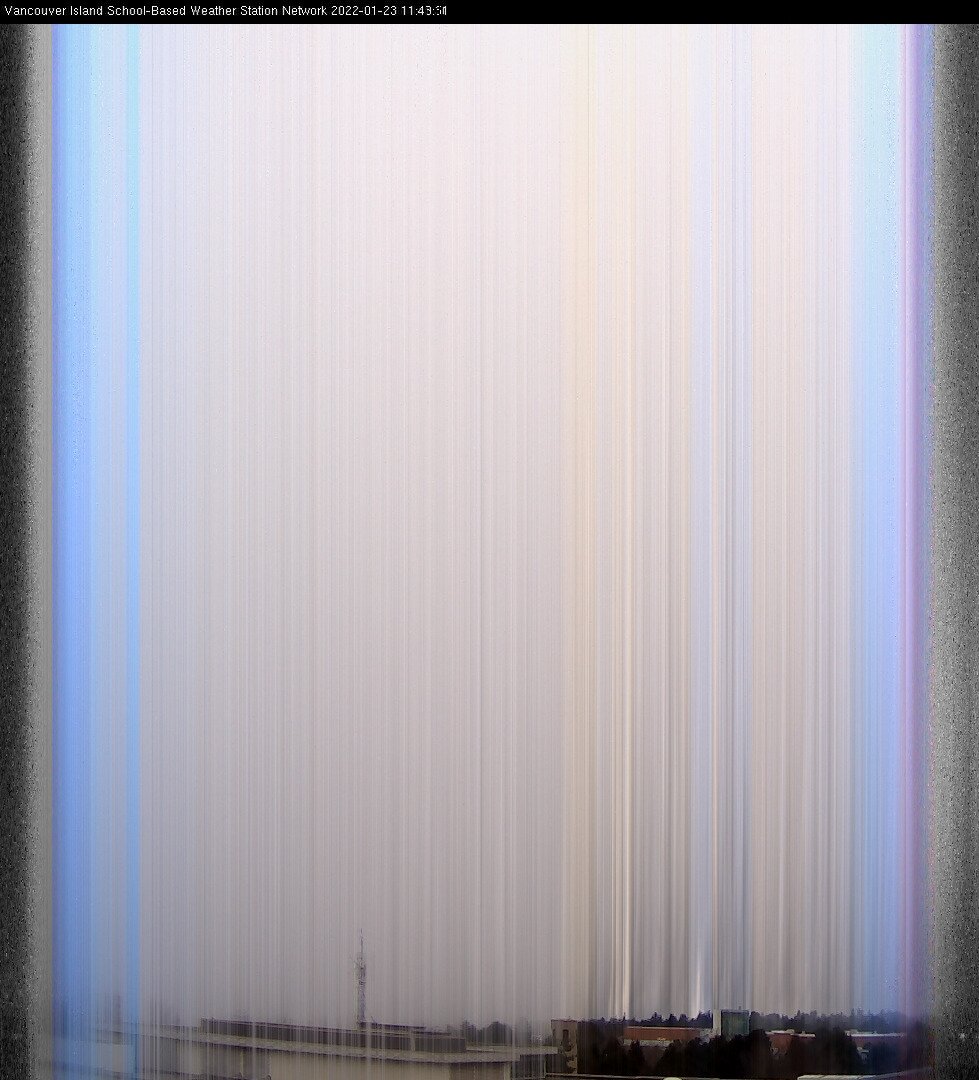 image of the sky seen from UVic, each column of pixels is a different minute, keogram