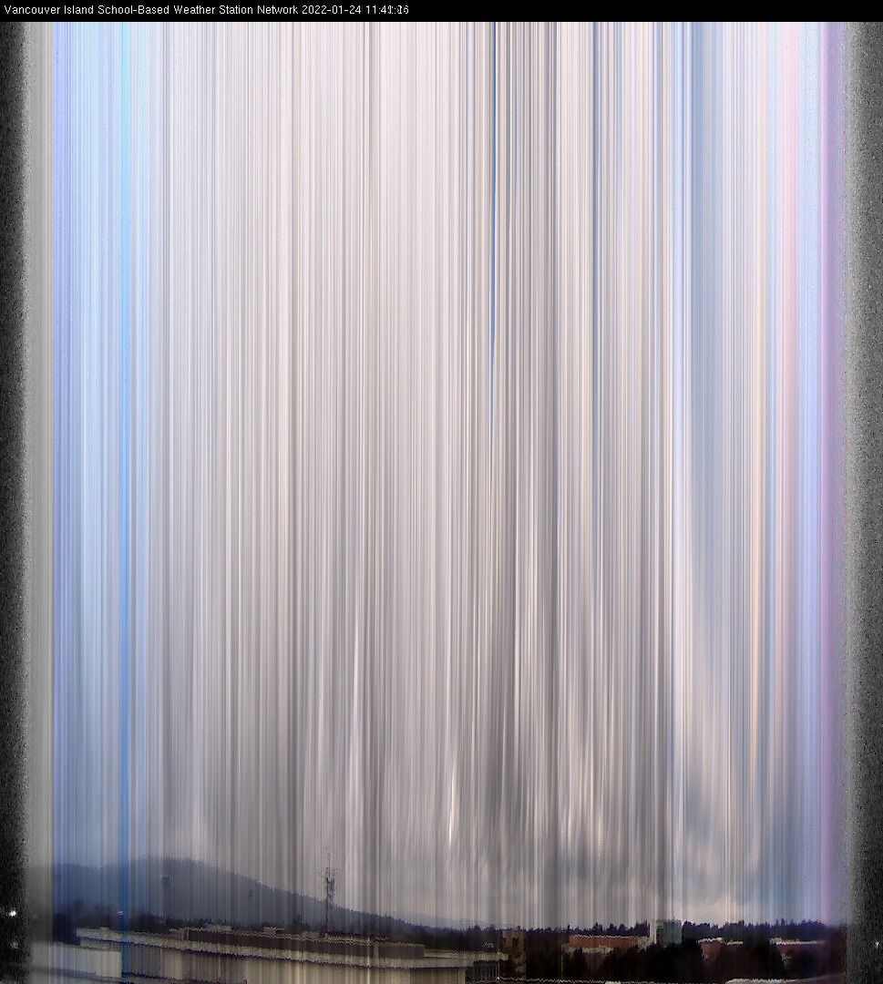 image of the sky seen from UVic, each column of pixels is a different minute, keogram