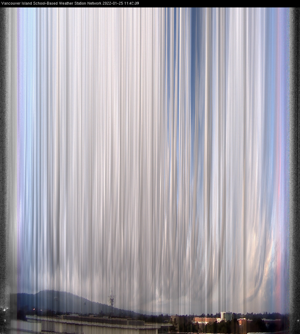image of the sky seen from UVic, each column of pixels is a different minute, keogram