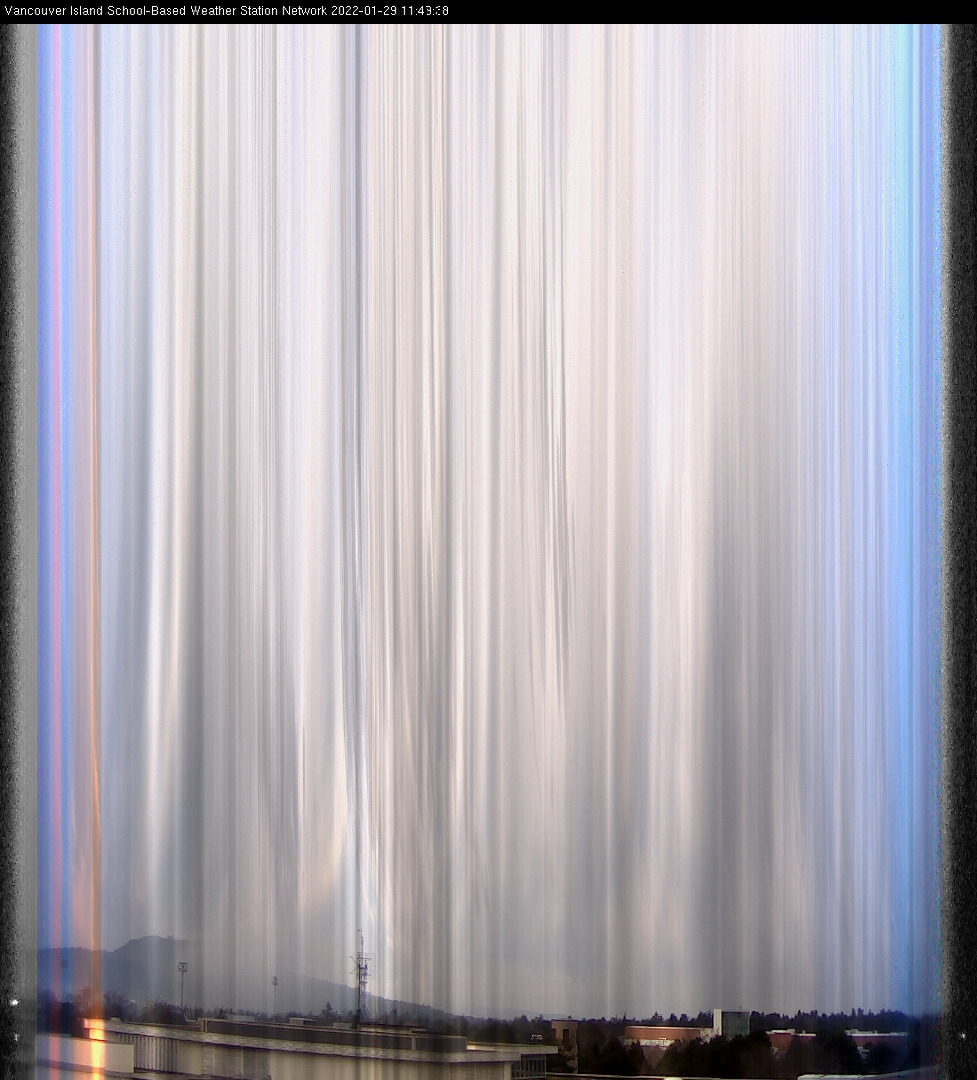 image of the sky seen from UVic, each column of pixels is a different minute, keogram