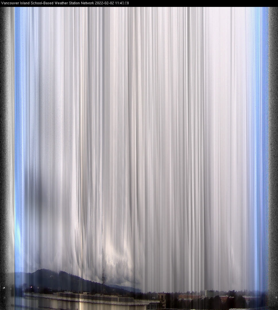 image of the sky seen from UVic, each column of pixels is a different minute, keogram