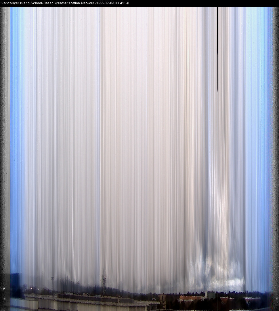 image of the sky seen from UVic, each column of pixels is a different minute, keogram