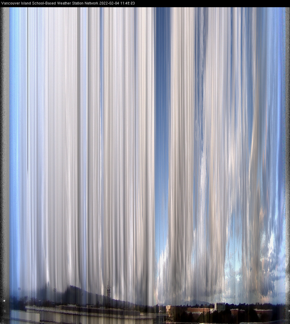 image of the sky seen from UVic, each column of pixels is a different minute, keogram