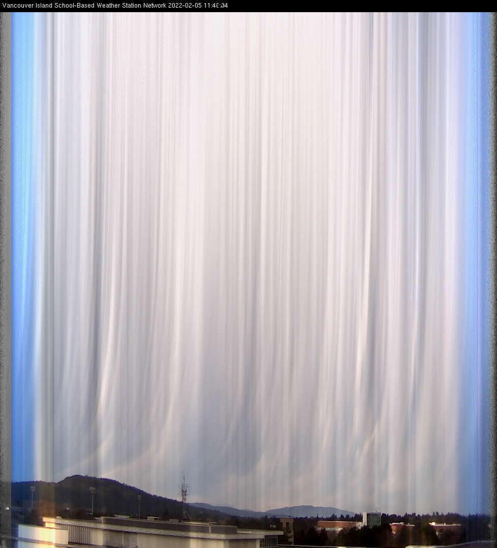 image of the sky seen from UVic, each column of pixels is a different minute, keogram