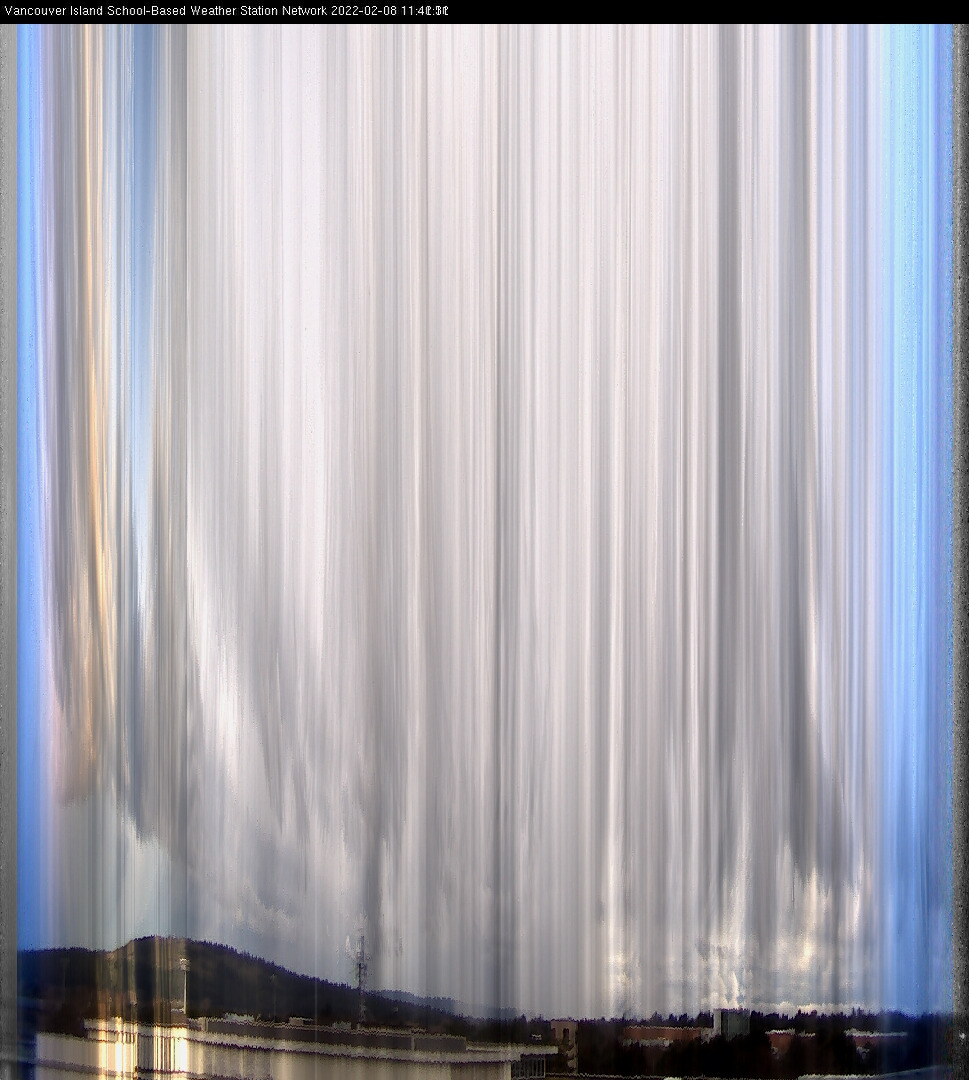 image of the sky seen from UVic, each column of pixels is a different minute, keogram