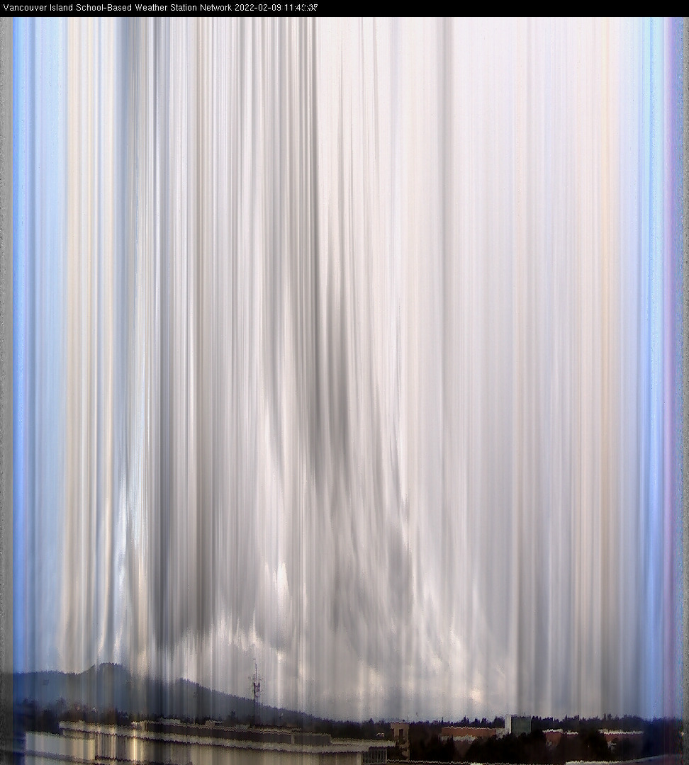 image of the sky seen from UVic, each column of pixels is a different minute, keogram