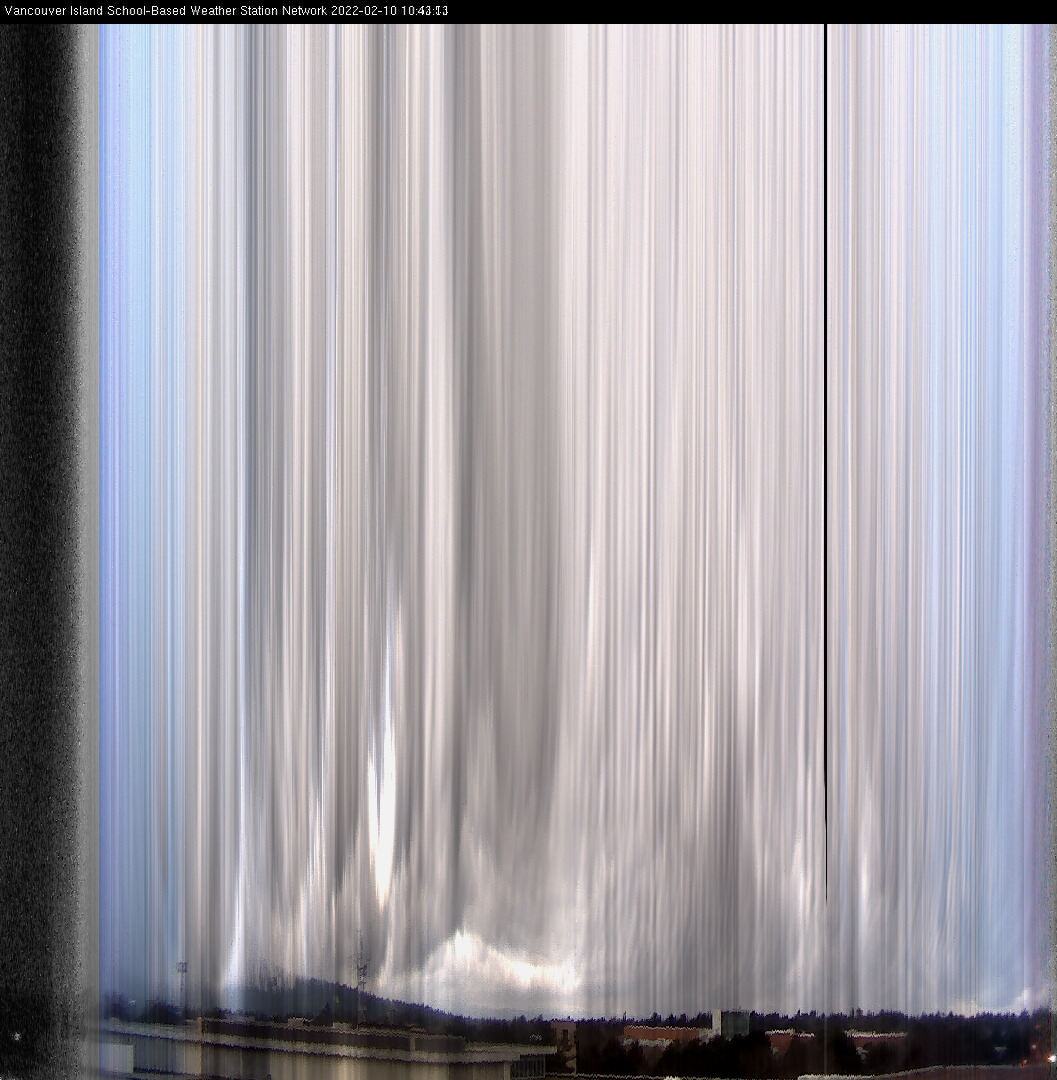 image of the sky seen from UVic, each column of pixels is a different minute, keogram