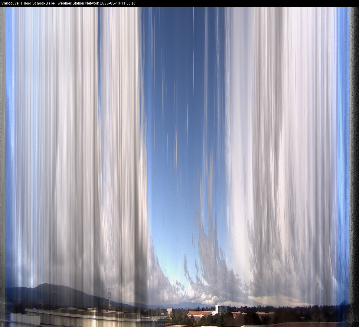 image of the sky seen from UVic, each column of pixels is a different minute, keogram