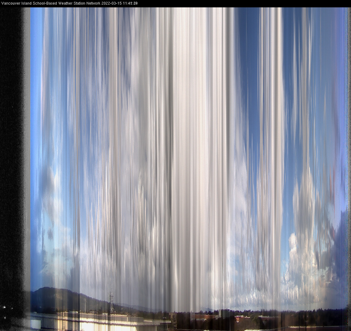image of the sky seen from UVic, each column of pixels is a different minute, keogram