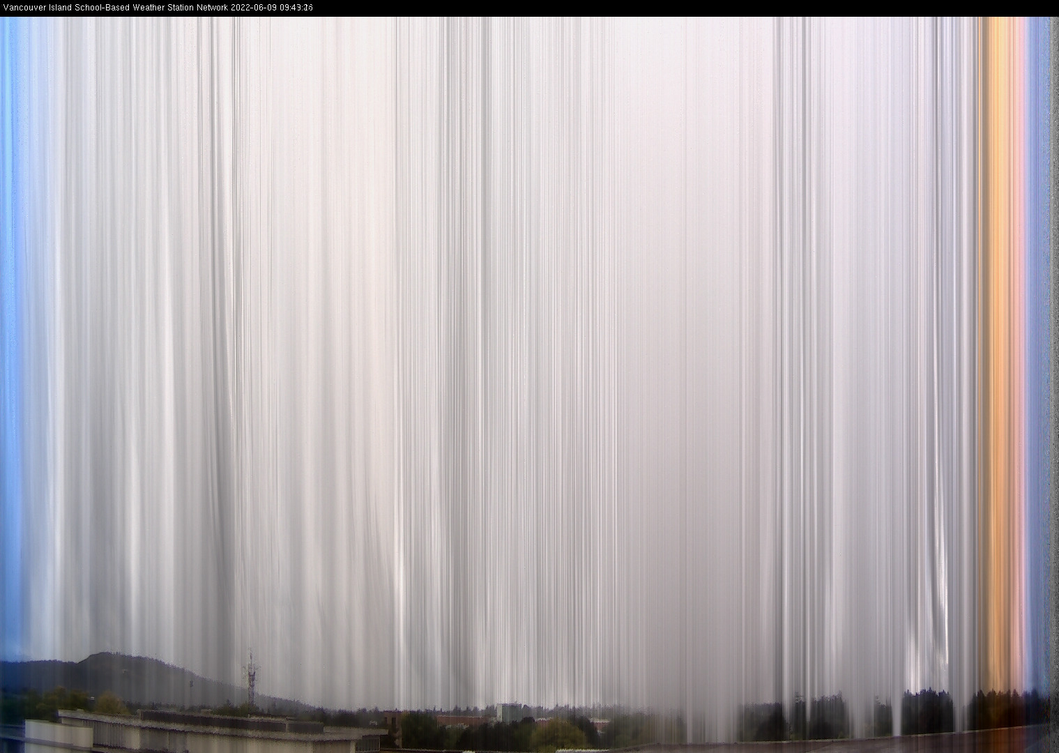 image of the sky seen from UVic, each column of pixels is a different minute, keogram