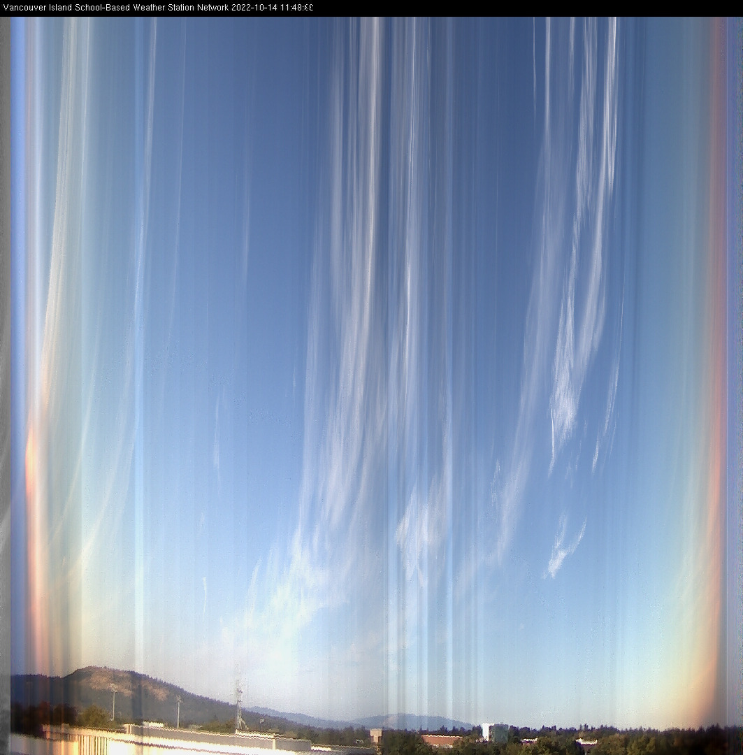 image of the sky seen from UVic, each column of pixels is a different minute, keogram