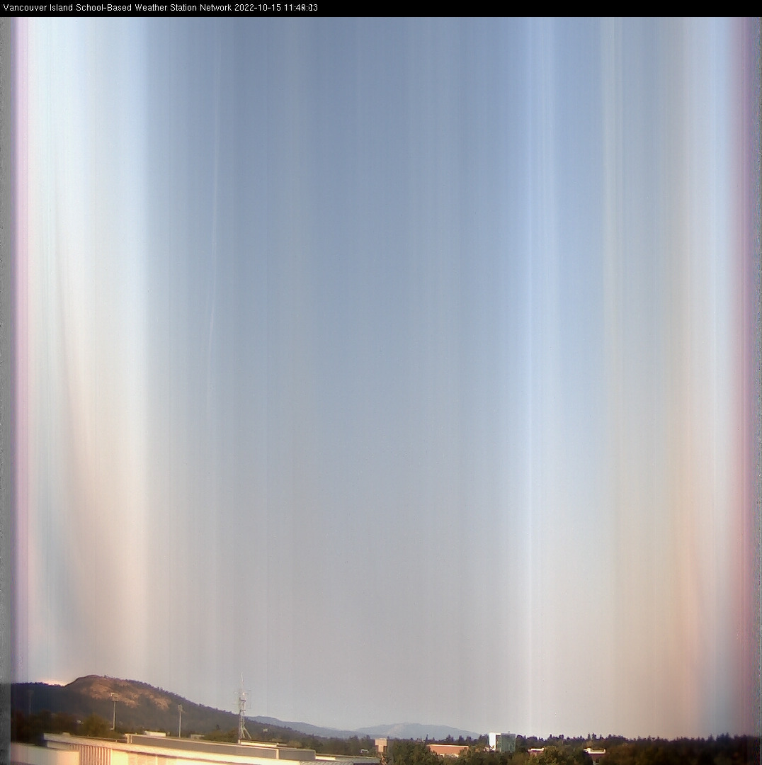image of the sky seen from UVic, each column of pixels is a different minute, keogram