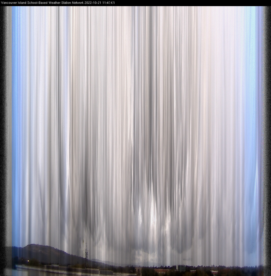 image of the sky seen from UVic, each column of pixels is a different minute, keogram