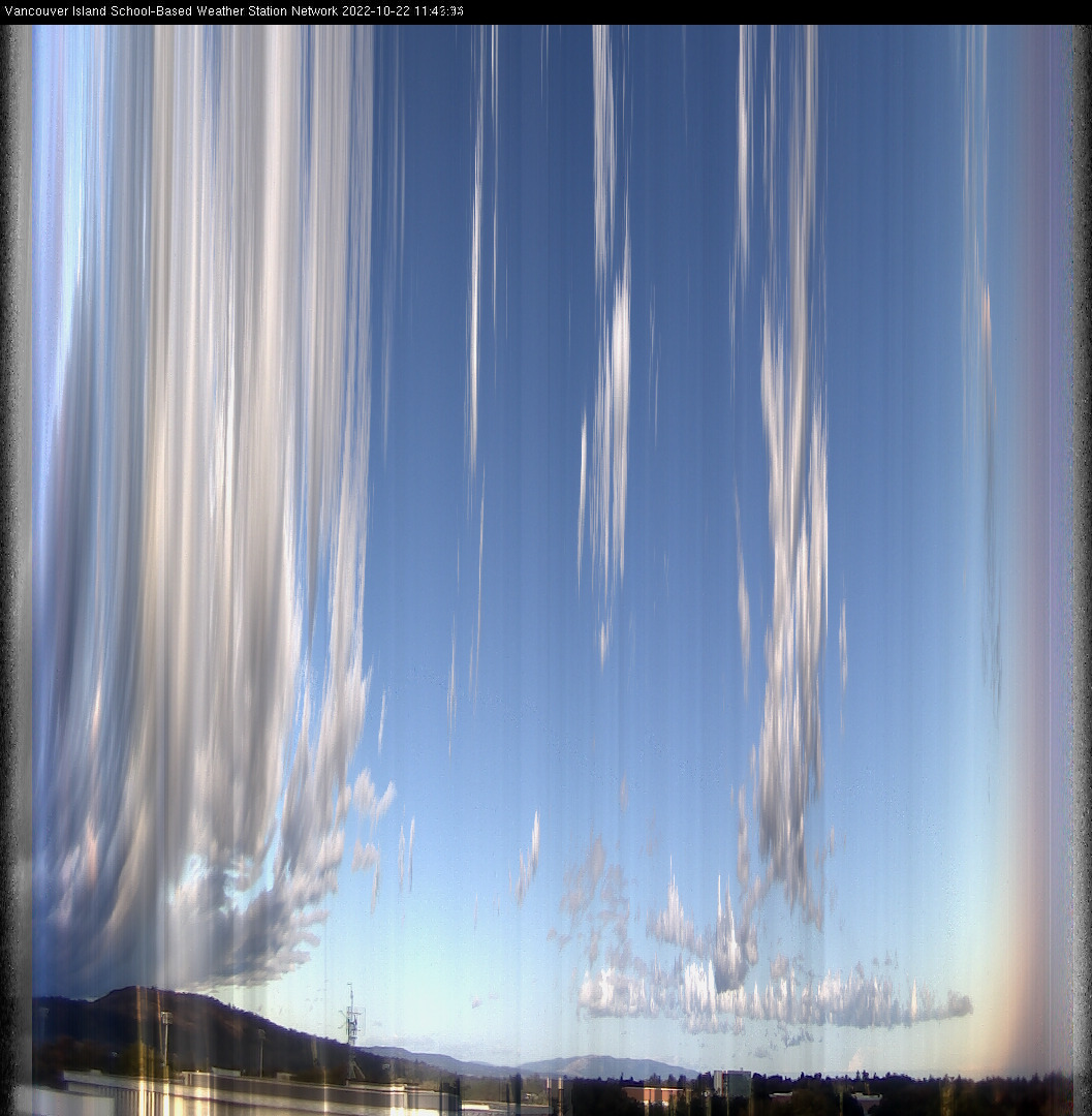 image of the sky seen from UVic, each column of pixels is a different minute, keogram