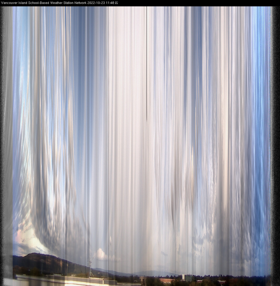 image of the sky seen from UVic, each column of pixels is a different minute, keogram