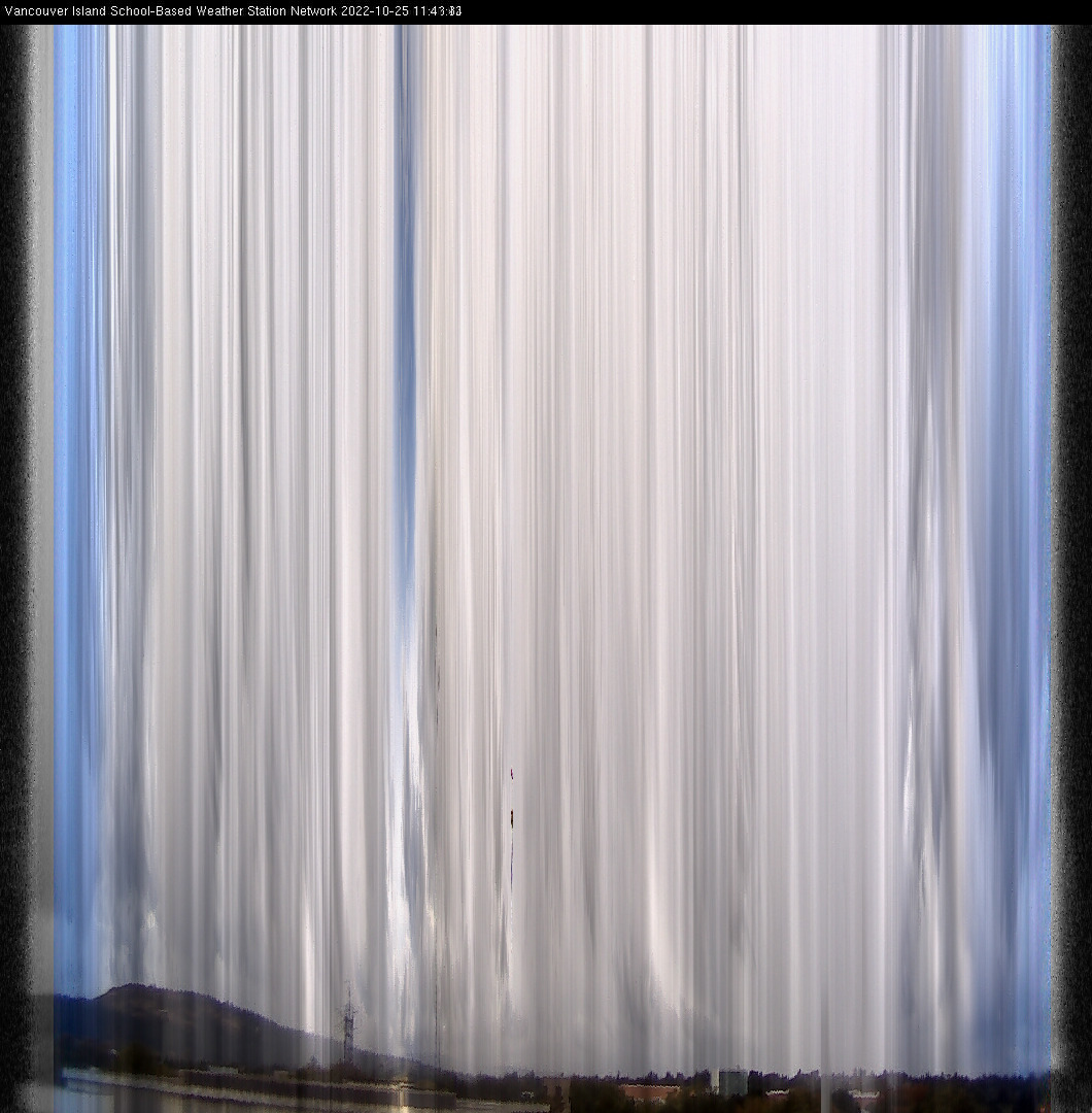 image of the sky seen from UVic, each column of pixels is a different minute, keogram