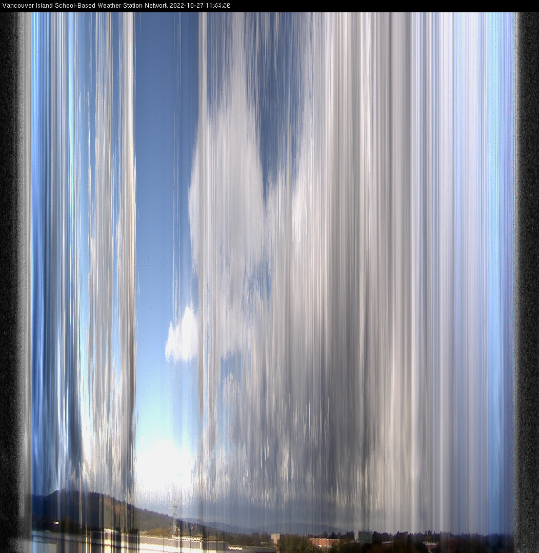 image of the sky seen from UVic, each column of pixels is a different minute, keogram