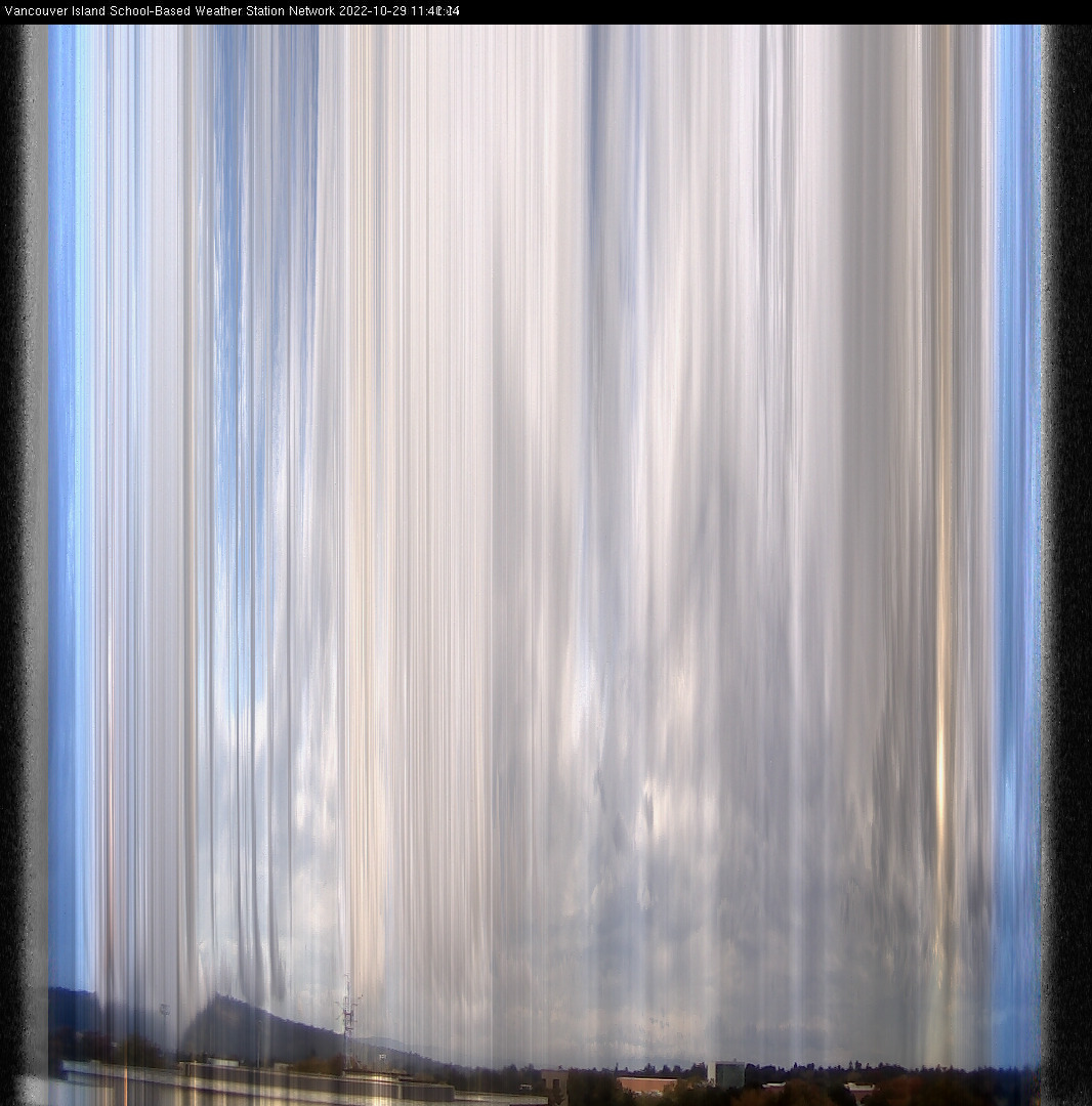 image of the sky seen from UVic, each column of pixels is a different minute, keogram