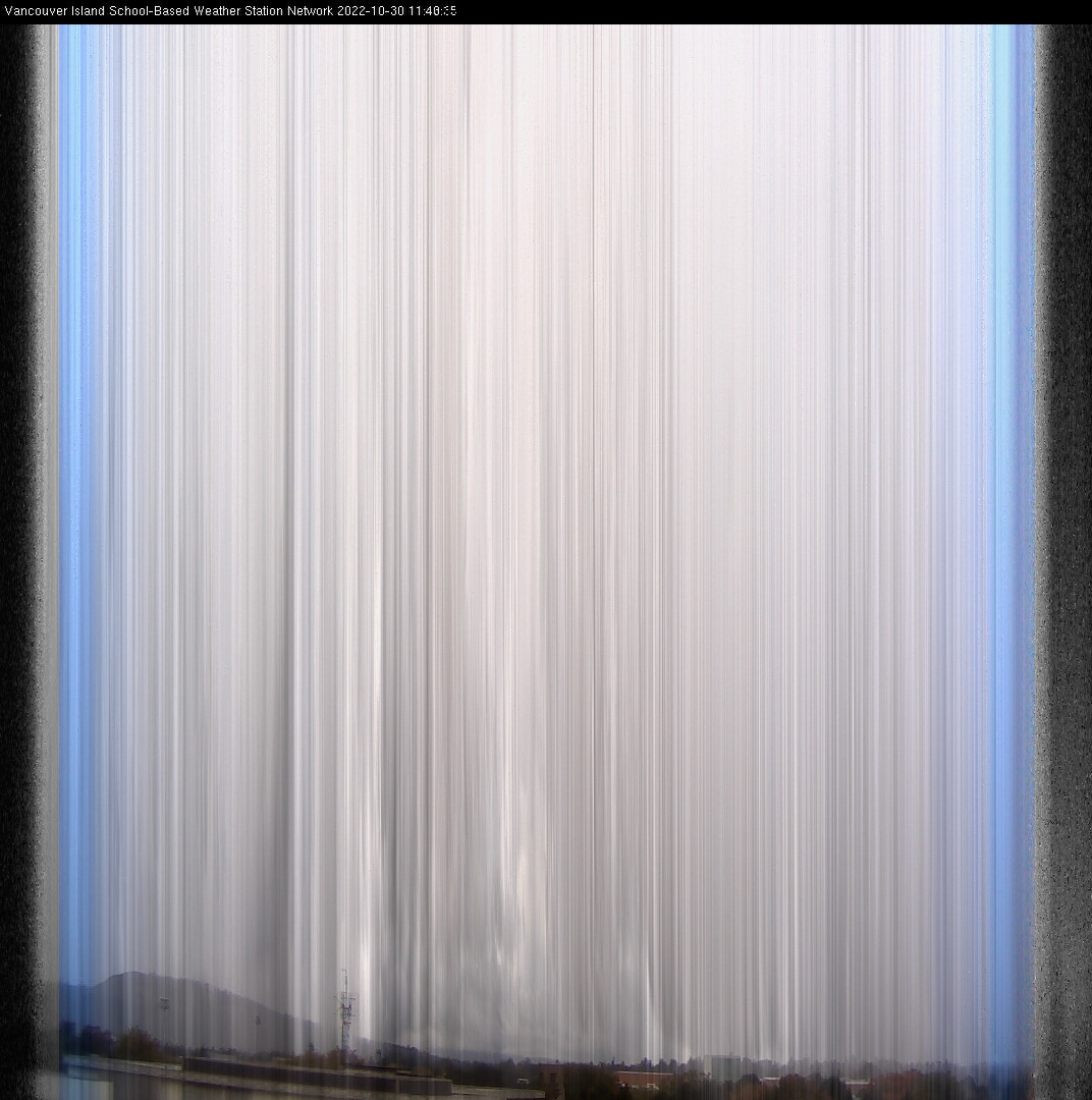 image of the sky seen from UVic, each column of pixels is a different minute, keogram