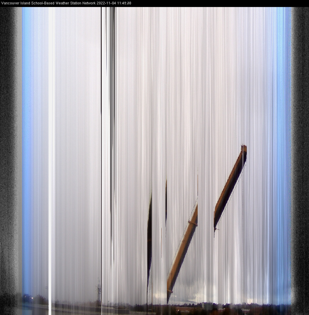 image of the sky seen from UVic, each column of pixels is a different minute, keogram