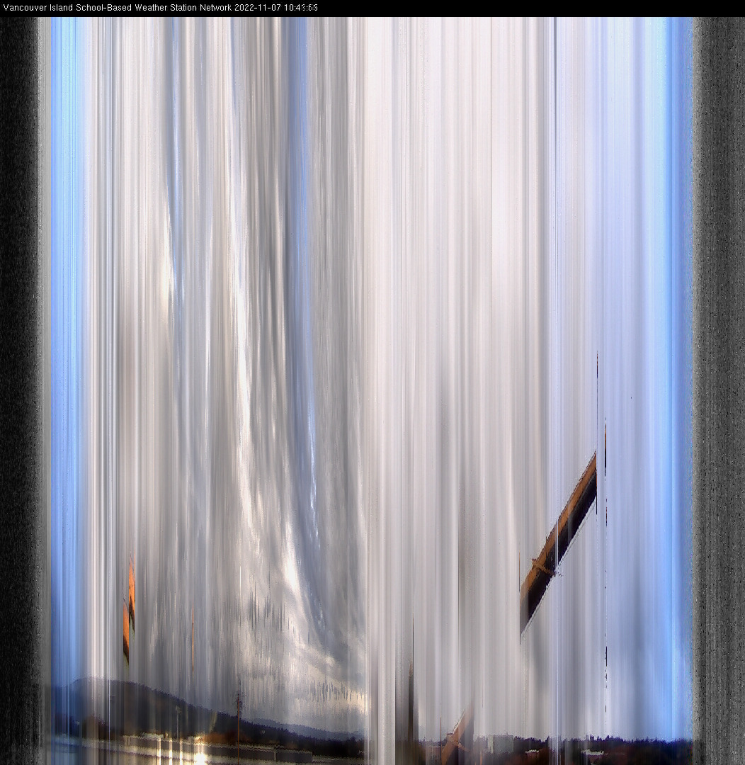 image of the sky seen from UVic, each column of pixels is a different minute, keogram