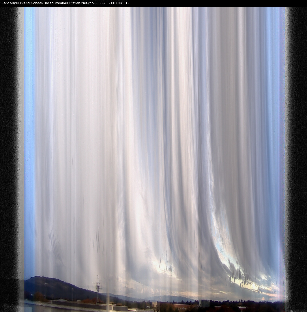 image of the sky seen from UVic, each column of pixels is a different minute, keogram