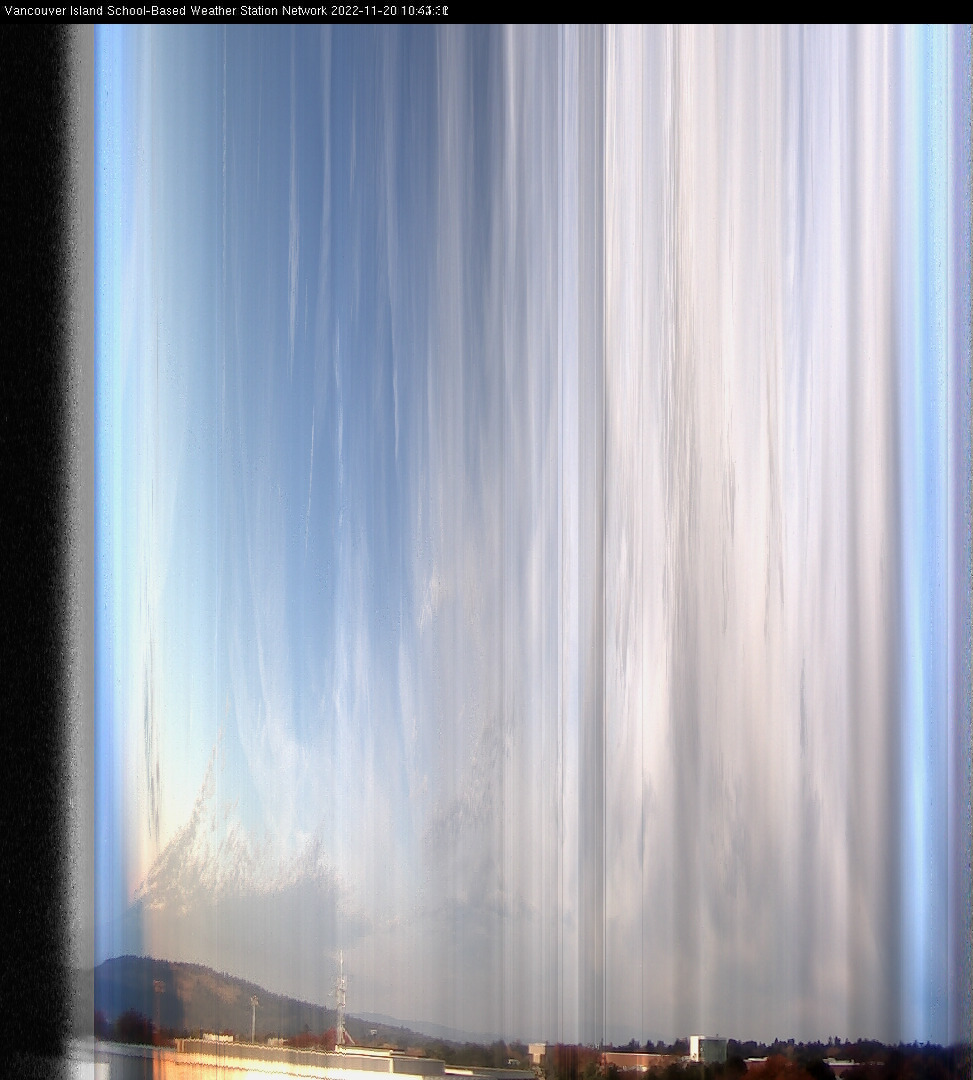 image of the sky seen from UVic, each column of pixels is a different minute, keogram