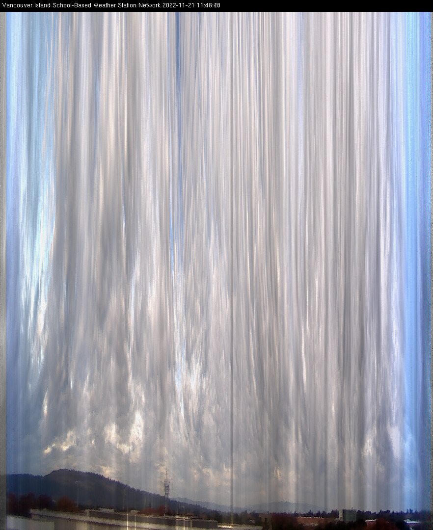 image of the sky seen from UVic, each column of pixels is a different minute, keogram