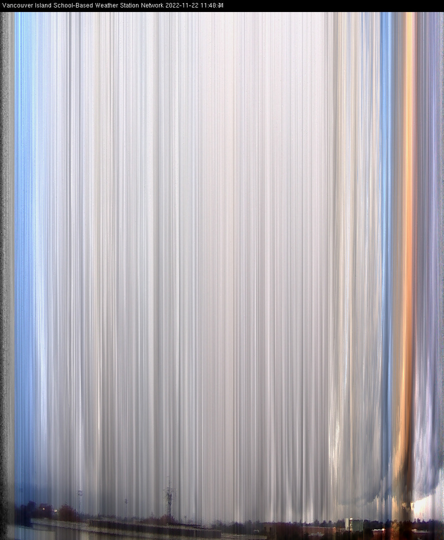 image of the sky seen from UVic, each column of pixels is a different minute, keogram