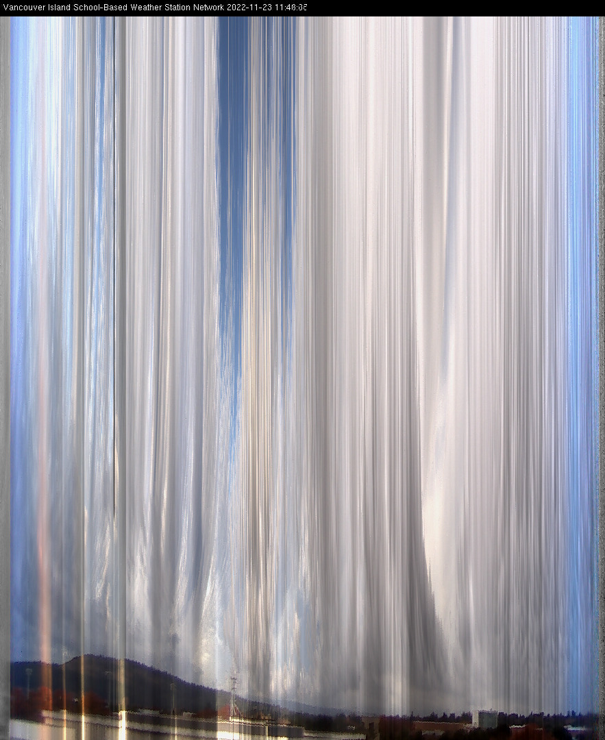 image of the sky seen from UVic, each column of pixels is a different minute, keogram