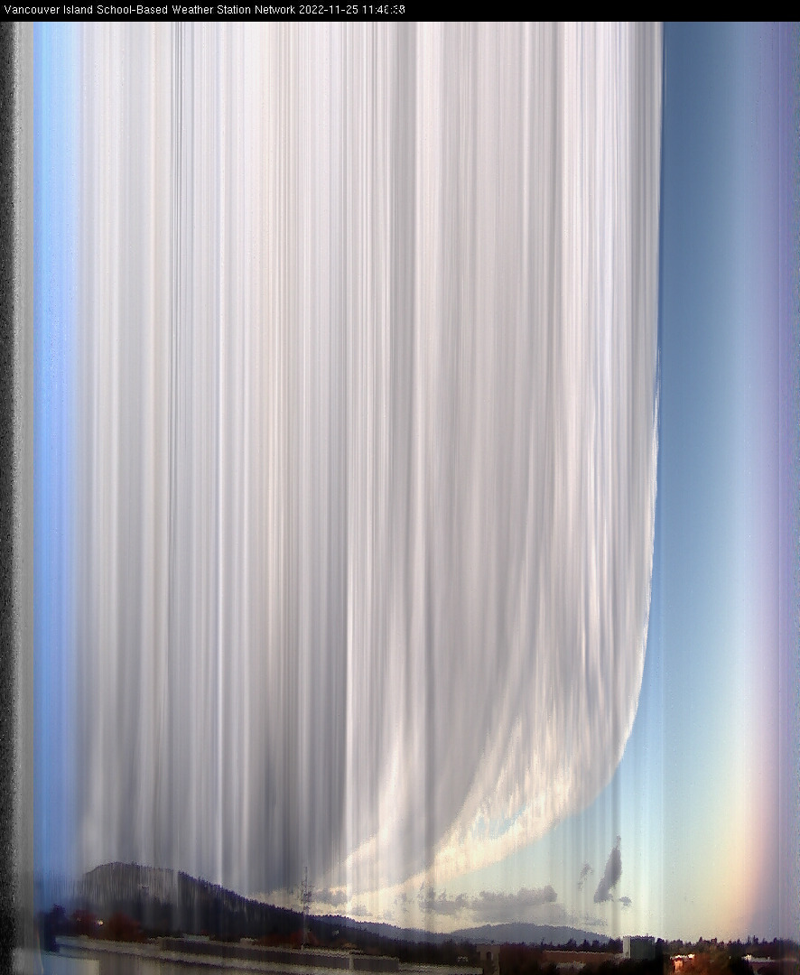 image of the sky seen from UVic, each column of pixels is a different minute, keogram