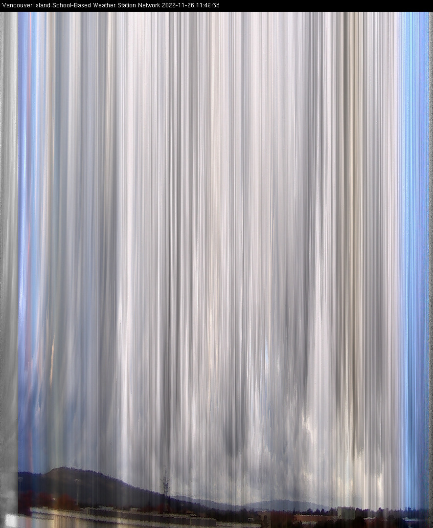 image of the sky seen from UVic, each column of pixels is a different minute, keogram