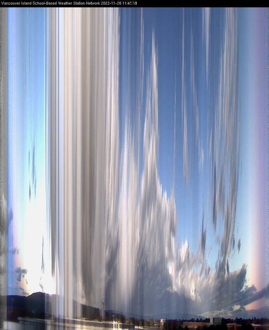 image of the sky seen from UVic, each column of pixels is a different minute, keogram