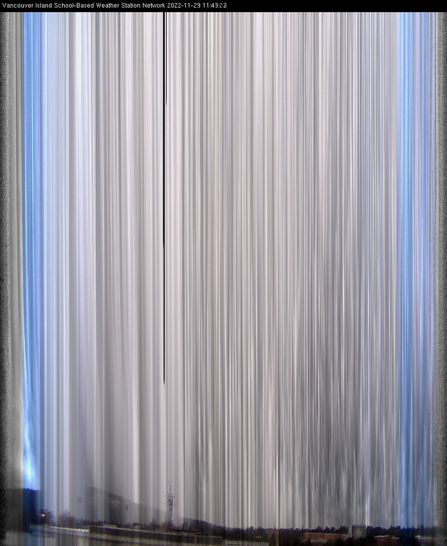 image of the sky seen from UVic, each column of pixels is a different minute, keogram