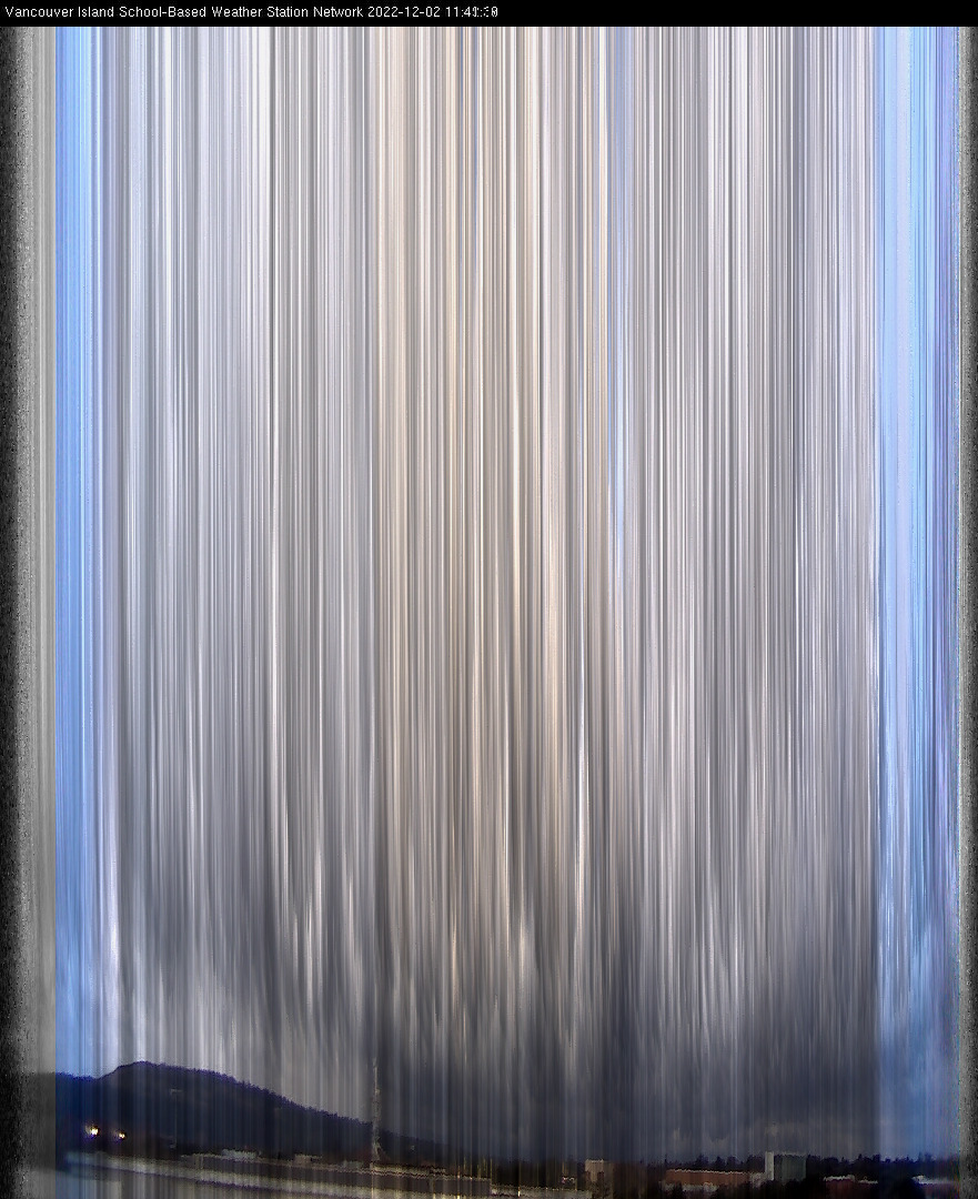 image of the sky seen from UVic, each column of pixels is a different minute, keogram