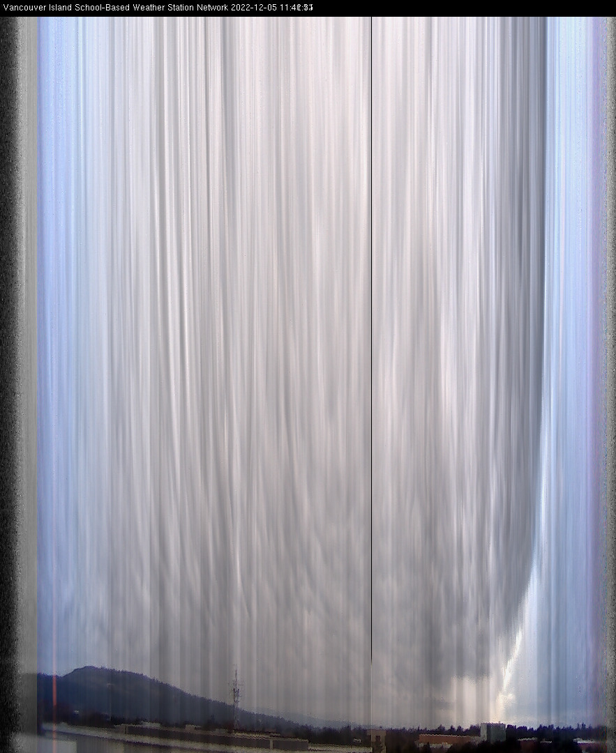 image of the sky seen from UVic, each column of pixels is a different minute, keogram