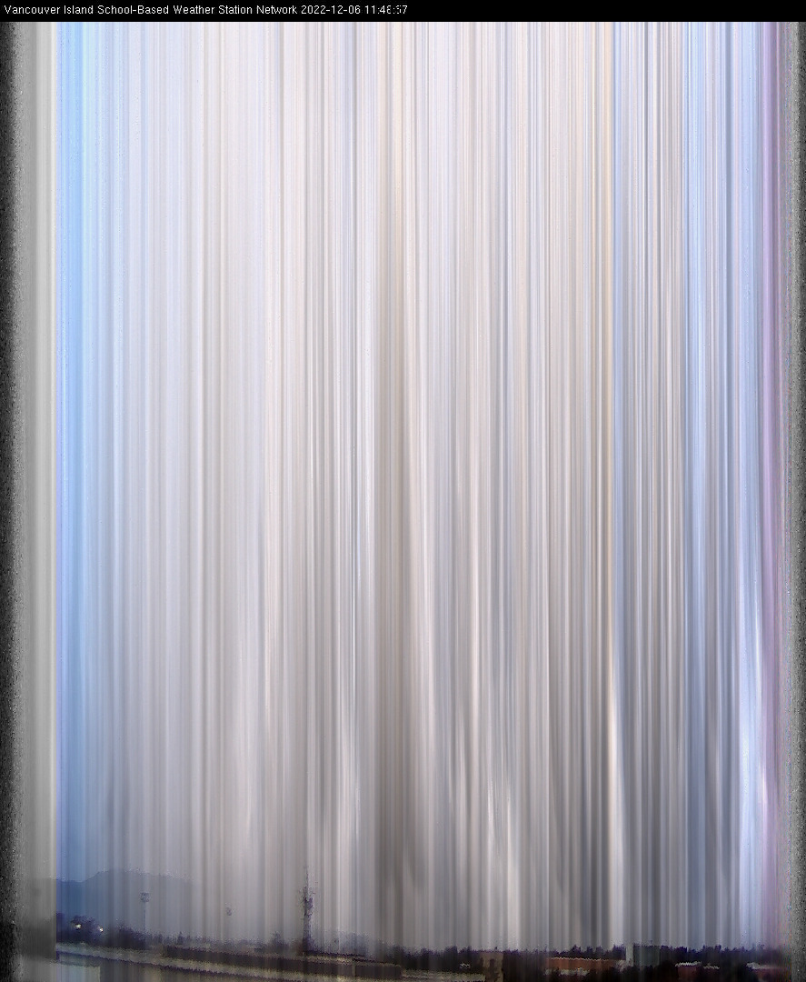 image of the sky seen from UVic, each column of pixels is a different minute, keogram