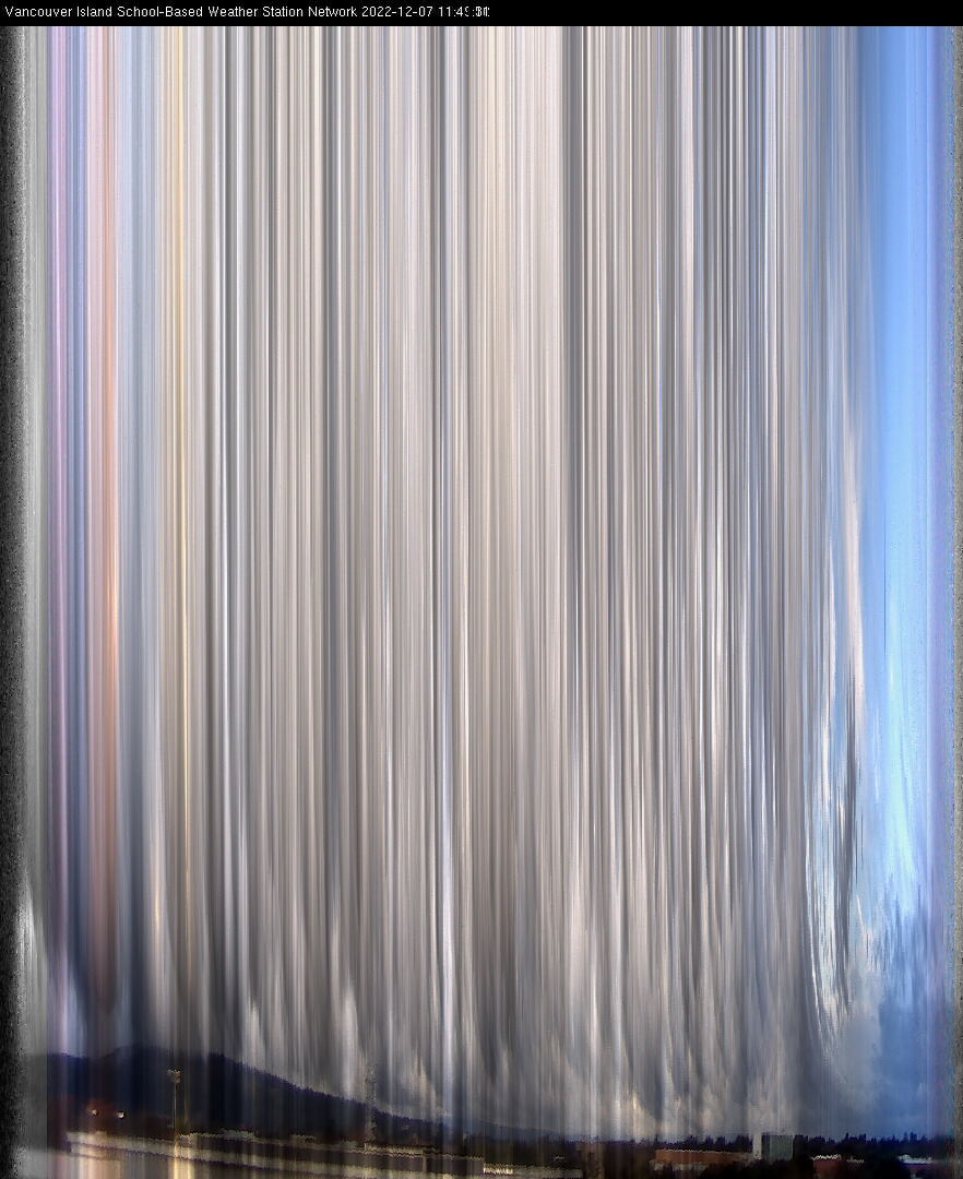 image of the sky seen from UVic, each column of pixels is a different minute, keogram