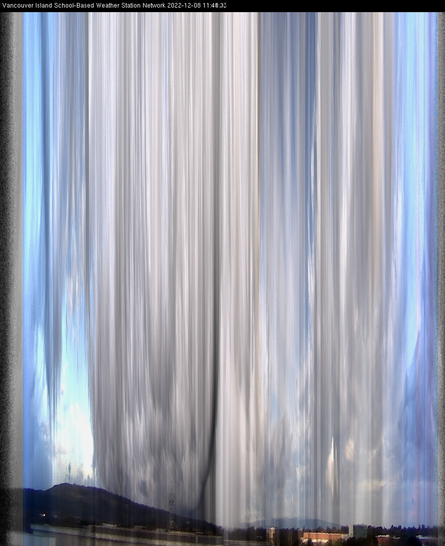 image of the sky seen from UVic, each column of pixels is a different minute, keogram