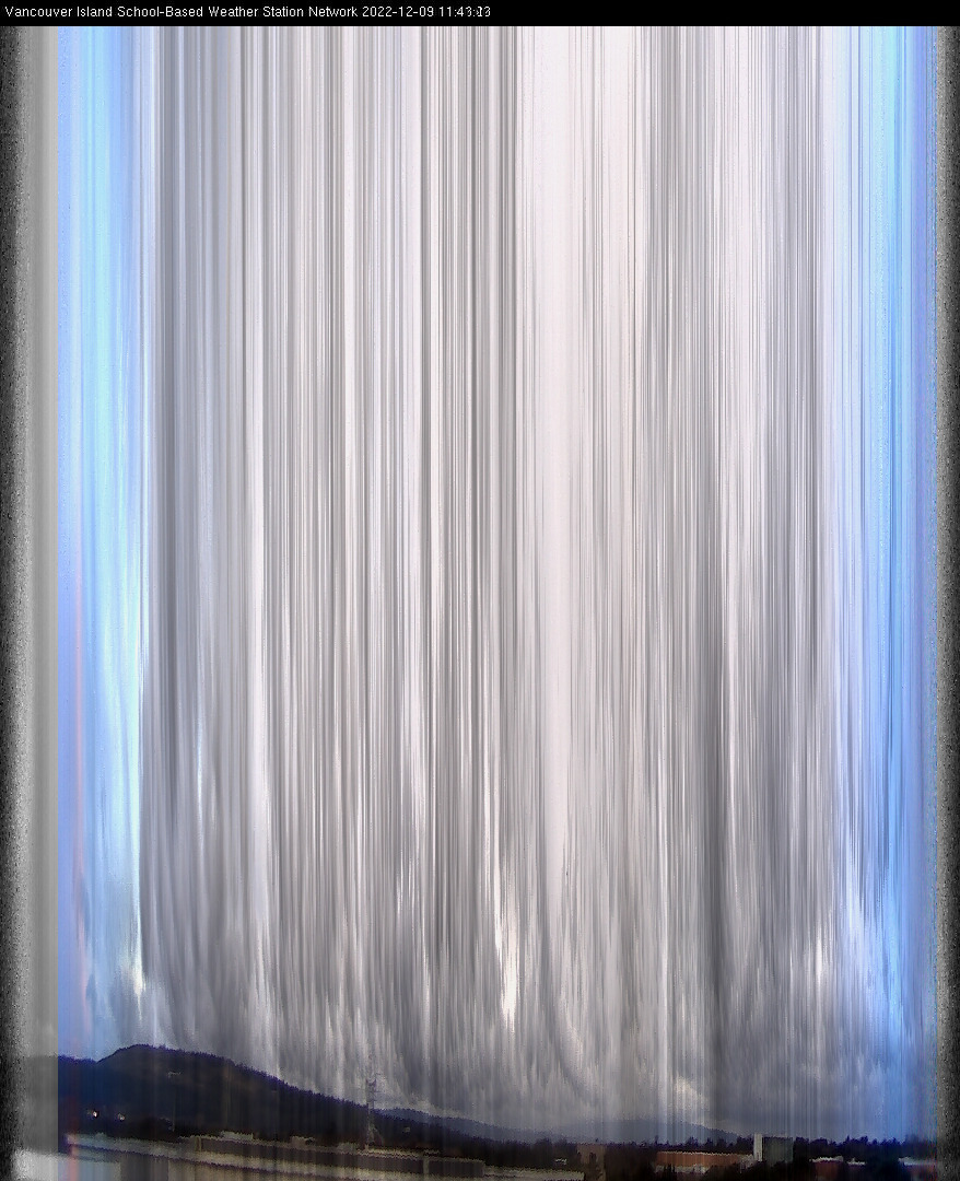 image of the sky seen from UVic, each column of pixels is a different minute, keogram