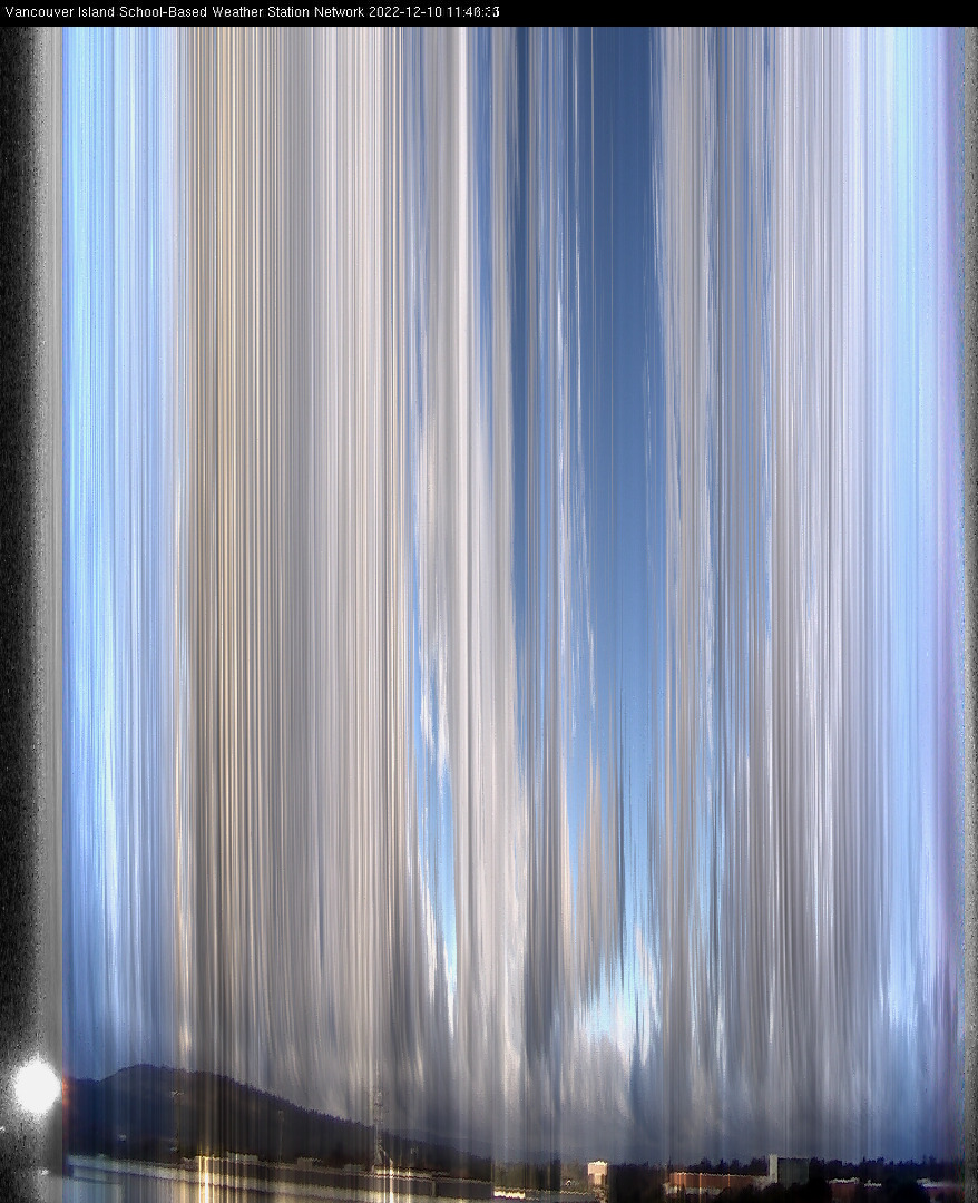 image of the sky seen from UVic, each column of pixels is a different minute, keogram