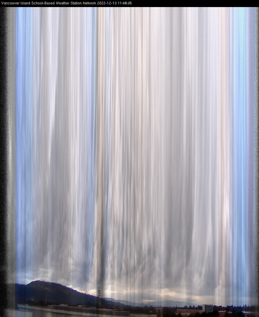 image of the sky seen from UVic, each column of pixels is a different minute, keogram