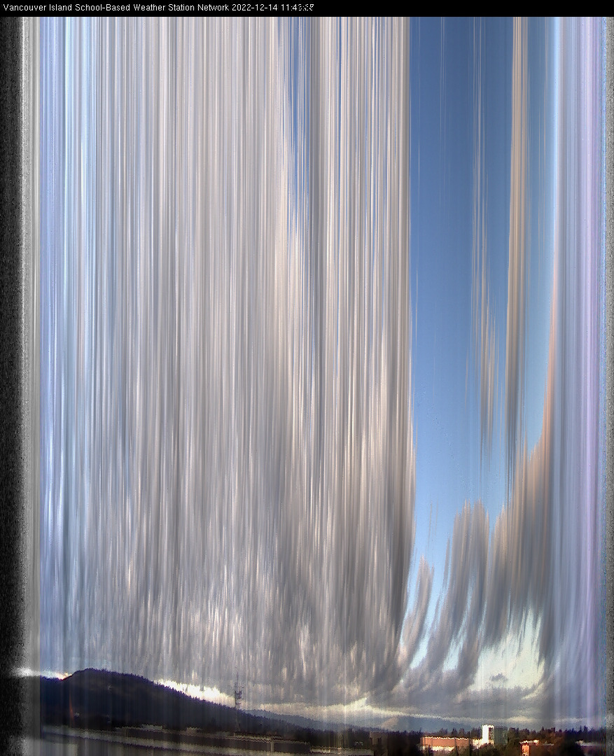 image of the sky seen from UVic, each column of pixels is a different minute, keogram