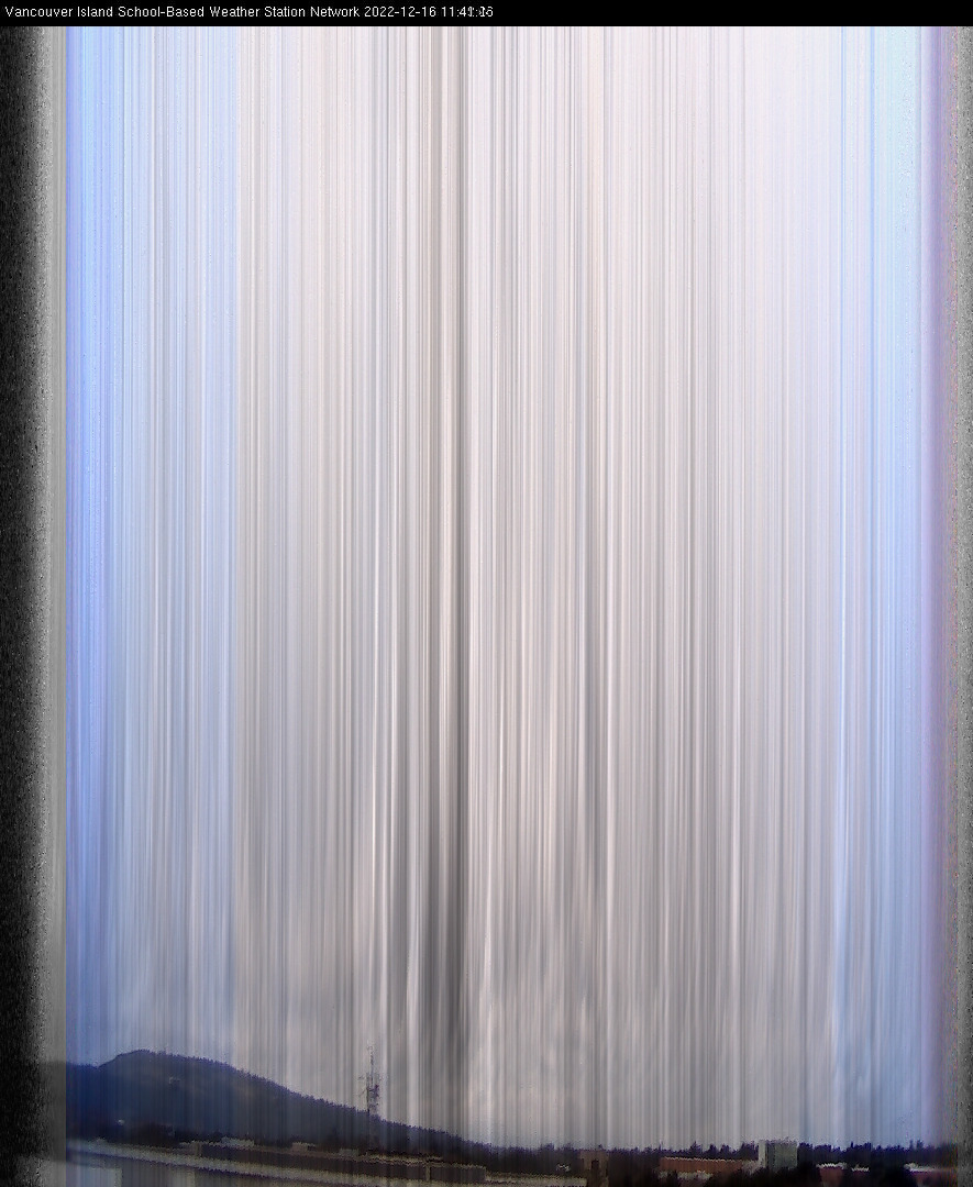 image of the sky seen from UVic, each column of pixels is a different minute, keogram