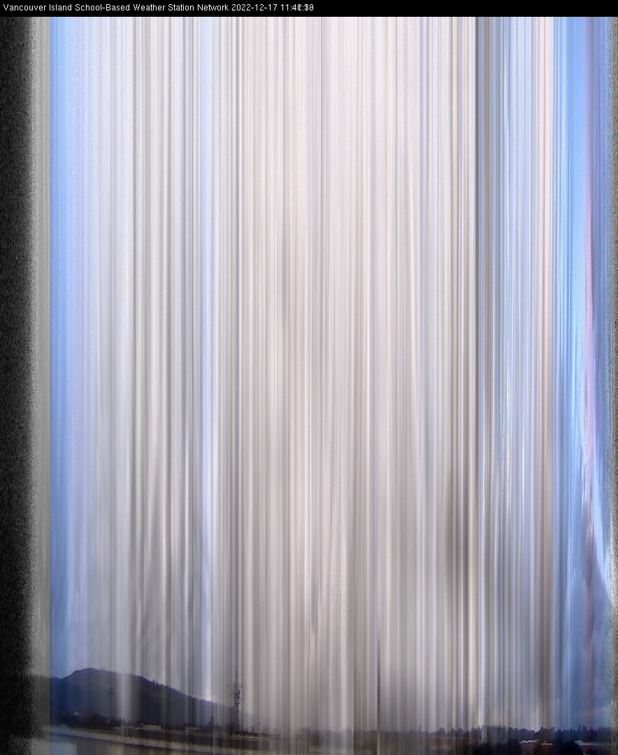 image of the sky seen from UVic, each column of pixels is a different minute, keogram