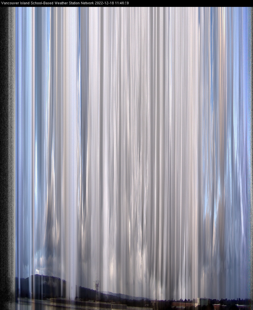 image of the sky seen from UVic, each column of pixels is a different minute, keogram