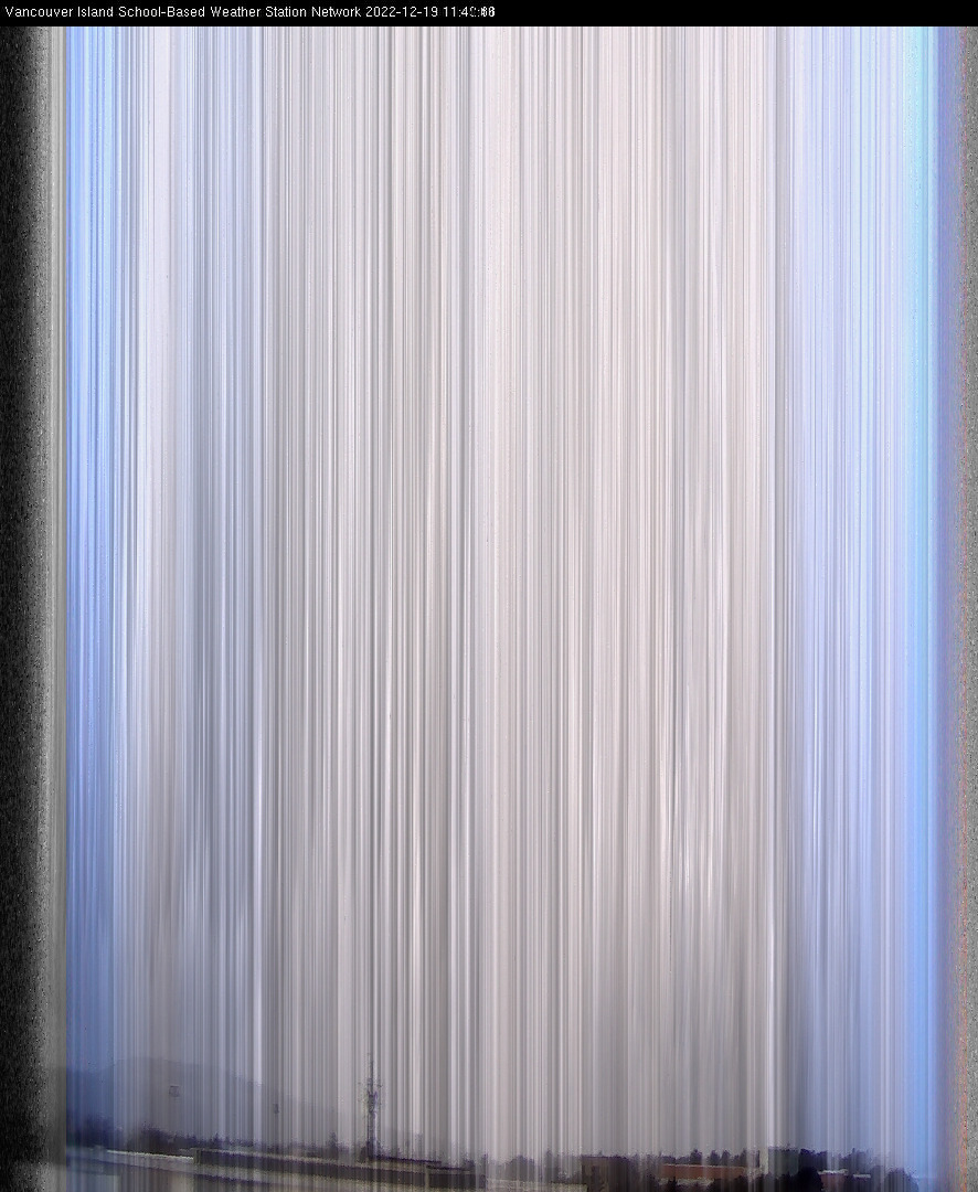 image of the sky seen from UVic, each column of pixels is a different minute, keogram